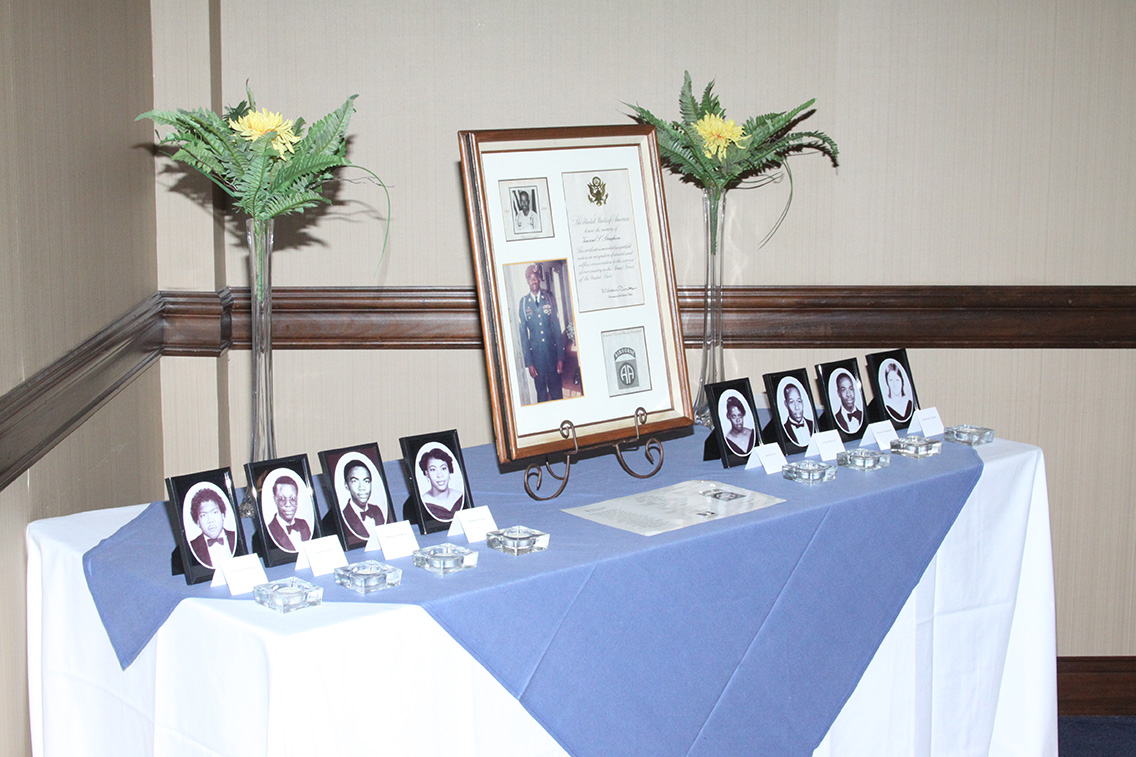 In Remembrance of Them